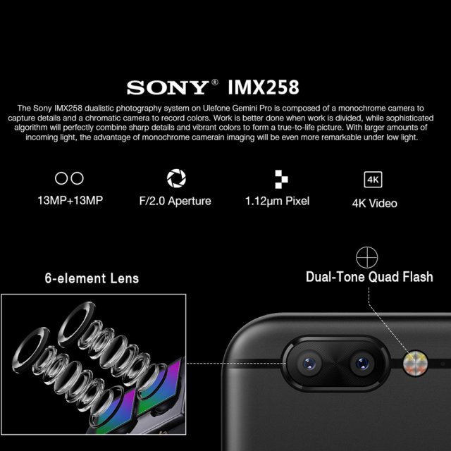 Ulefone Gemini Pro - Immagine 204137