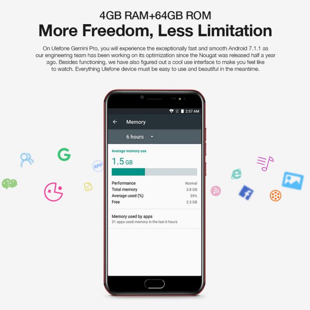 Ulefone Gemini Pro - Immagine 204138