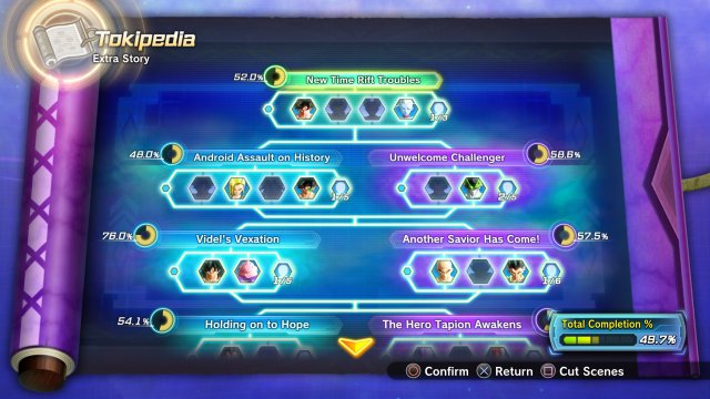 Dragon Ball Xenoverse 2 - Immagine 208317