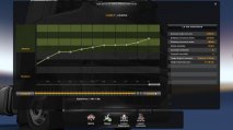 Euro Truck Simulator 2 - Screenshot 2