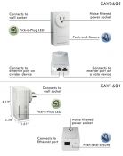 Netgear Powerline - Screenshot 1